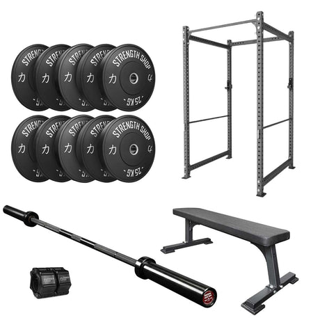 Equipment Packages