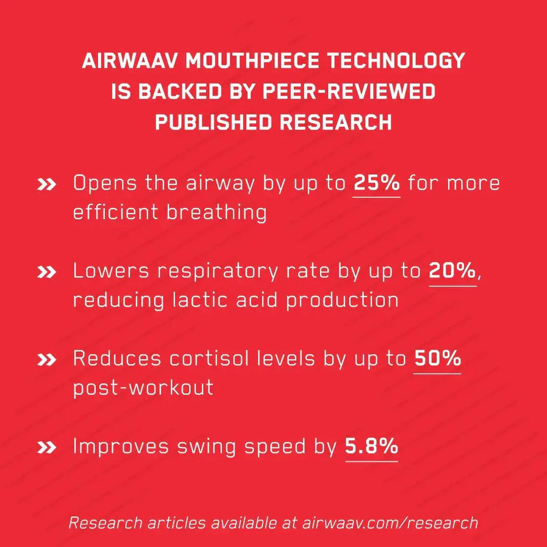 Airwaav PX1 Performance Mouthpiece
