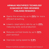 Airwaav PX1 Performance Mouthpiece
