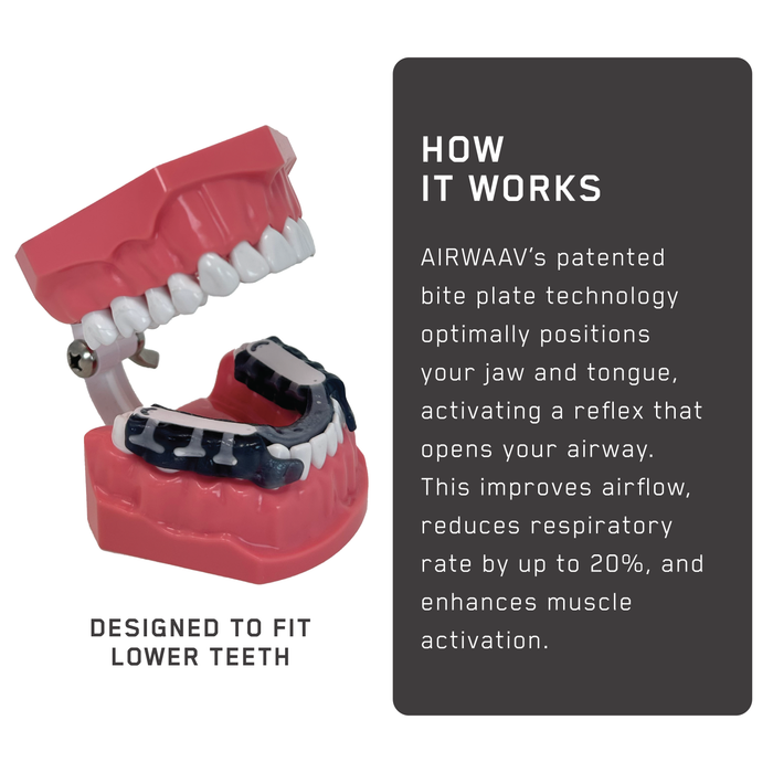 Airwaav PX2 Performance Mouthpiece - Shaw Strength Edition