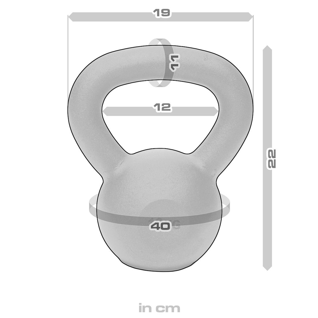 Black Powder Coated Kettlebells 4kg - 64kg
