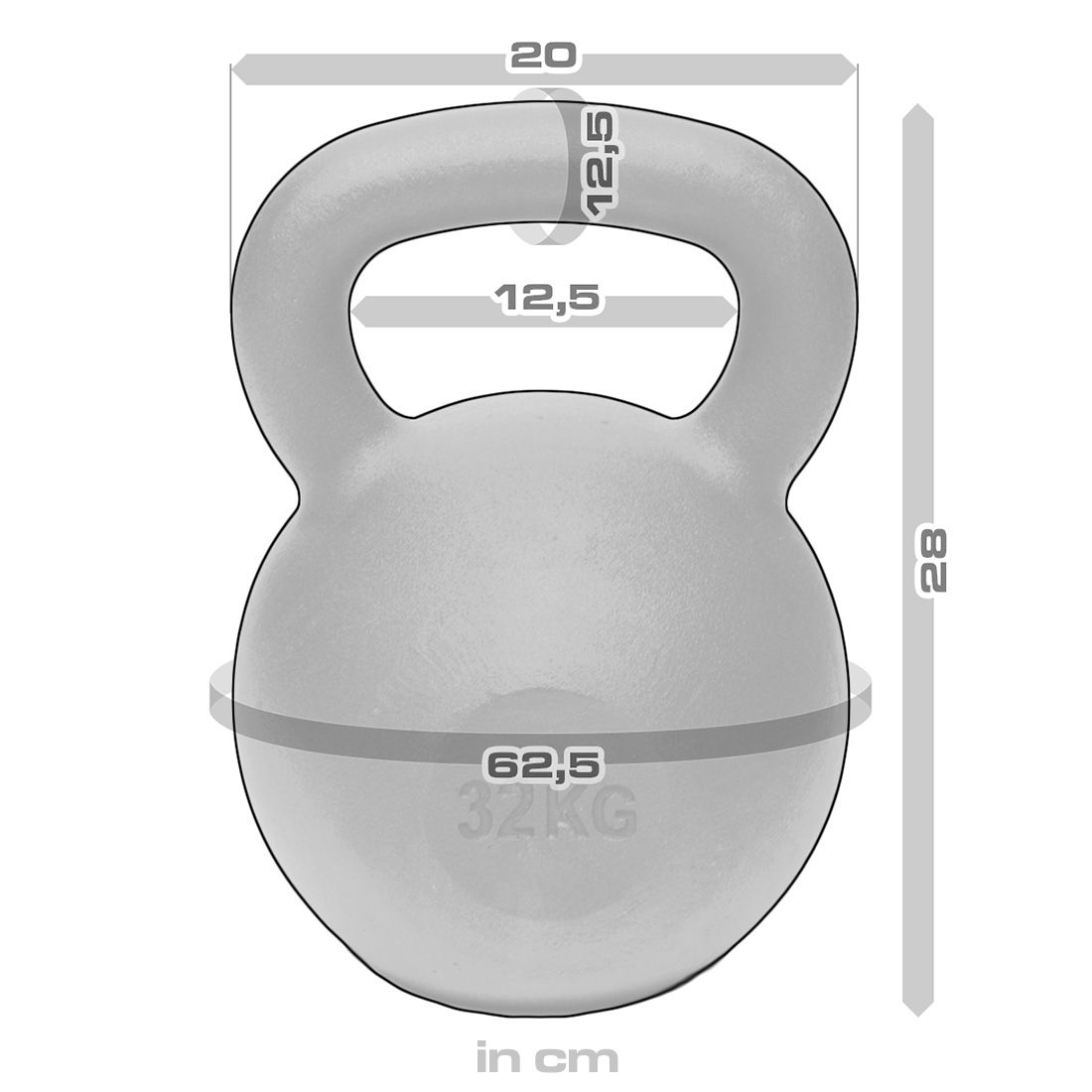 Black Powder Coated Kettlebells 4kg - 64kg